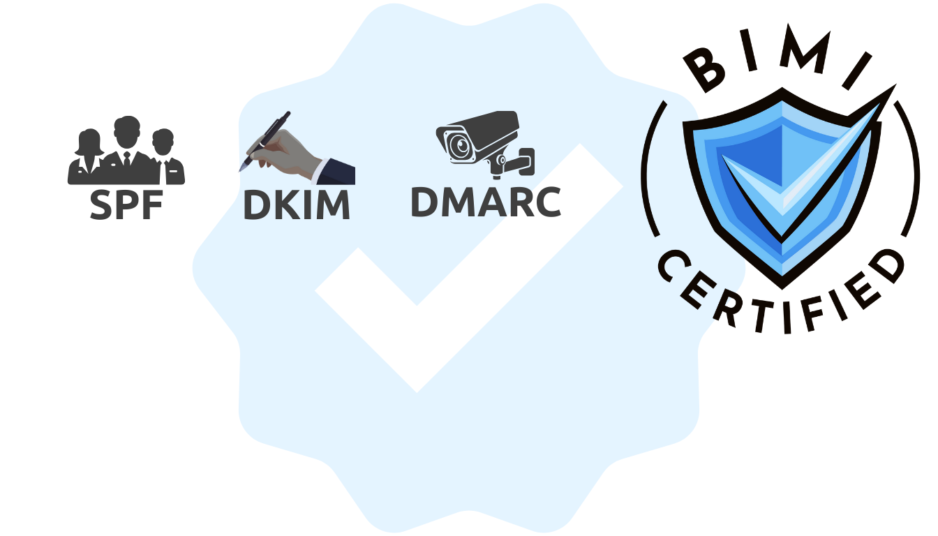 Utveckling av protokoll för autentisering av e-post